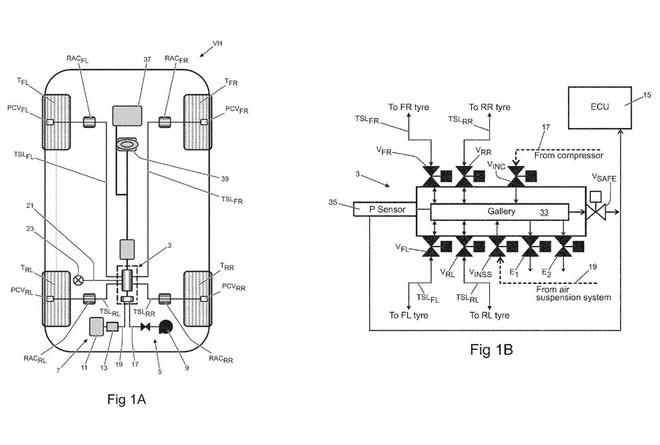 高大上！路虎申請(qǐng)輪胎充放氣系統(tǒng)專利